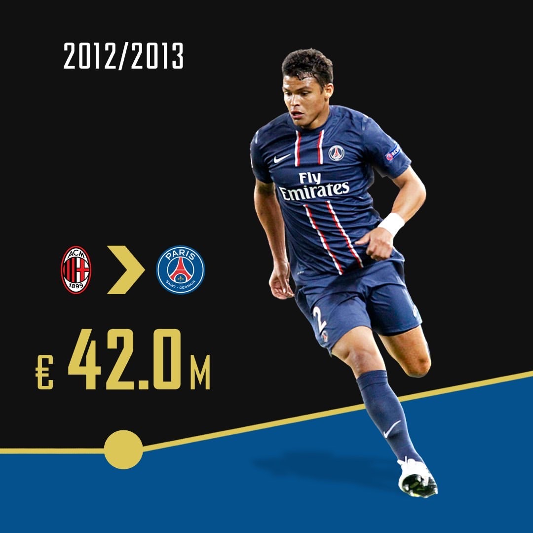 大发彩票-关于巴黎圣日耳曼前锋传言加盟沃尔夫斯堡，引发关注的信息